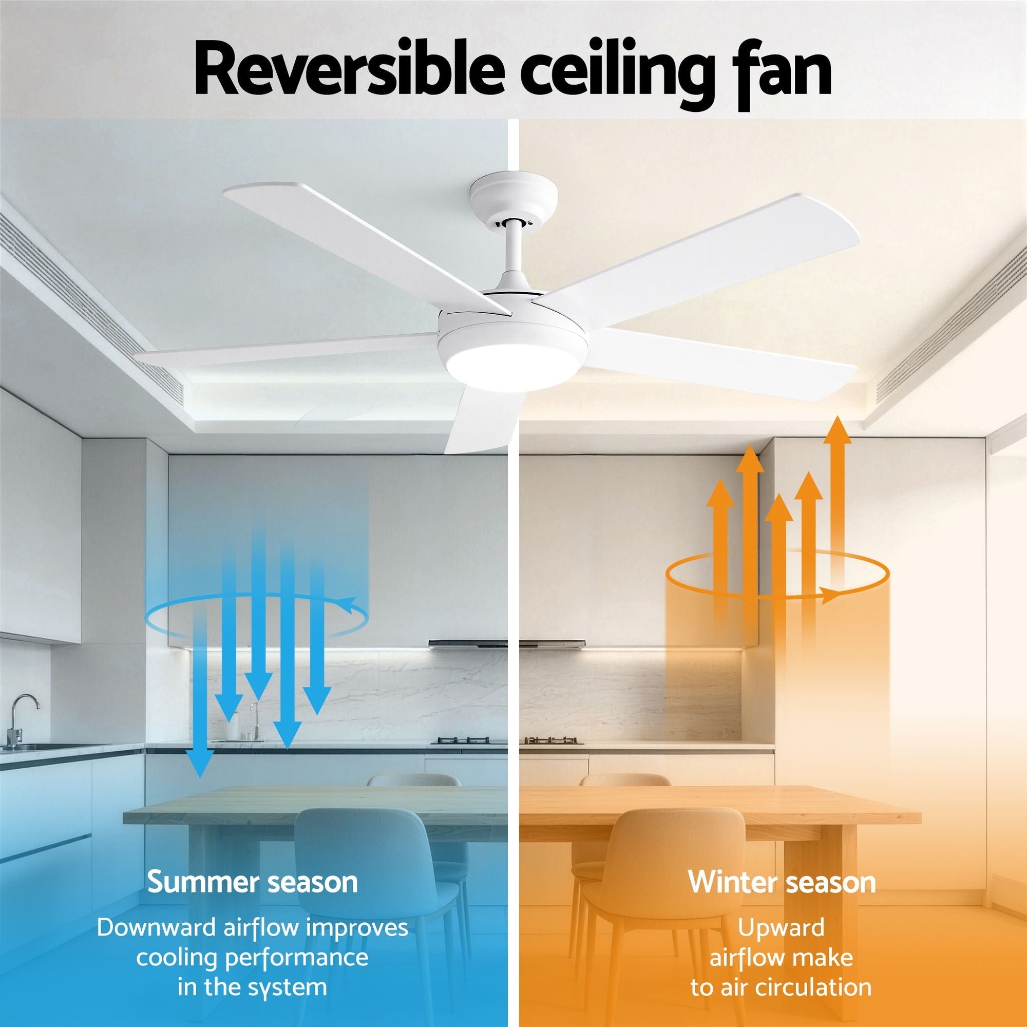 52'' Ceiling Fan 5 Blades DC Motor w/Light w/Remote White - Appliances > Fans > Ceiling Fans - Rivercity House & Home Co. (ABN 18 642 972 209) - Affordable Modern Furniture Australia
