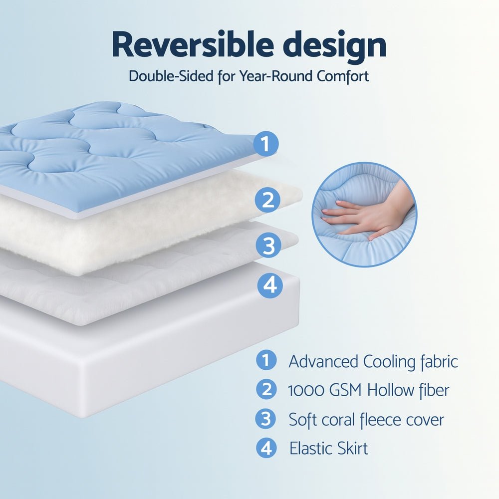 5cm Mattress Topper Pillowtop toppers Double - Sided Single - Furniture > Mattresses > Mattress Toppers - Rivercity House & Home Co. (ABN 18 642 972 209) - Affordable Modern Furniture Australia