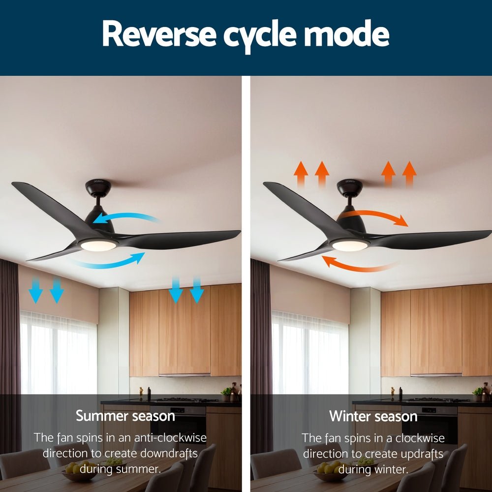 64 Inch Ceiling Fan DC Motor w/Light w/Remote - Black - Appliances > Fans > Ceiling Fans - Rivercity House & Home Co. (ABN 18 642 972 209) - Affordable Modern Furniture Australia