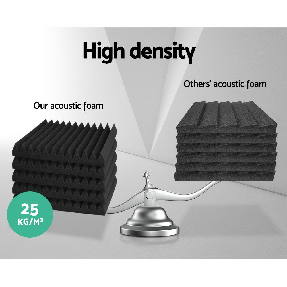 Acoustic Foam 40pcs 30x30x5cm Sound Absorption Proofing Panel Studio Wedge - Audio & Video > Acoustic Foam - Rivercity House & Home Co. (ABN 18 642 972 209) - Affordable Modern Furniture Australia
