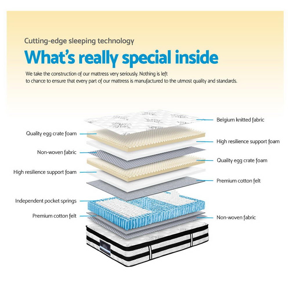 Double Size | Algarve Euro Top Pocket Spring Mattress (Medium Firm) - Rivercity House & Home Co. (ABN 18 642 972 209) - Affordable Modern Furniture Australia