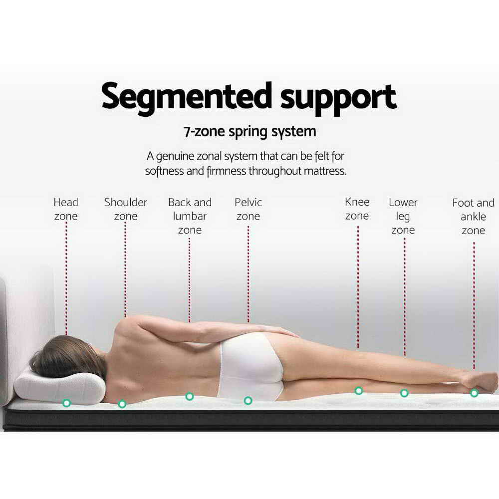 Double Size | Eve Euro Top Pocket Spring Mattress (Medium Firm) - Rivercity House & Home Co. (ABN 18 642 972 209) - Affordable Modern Furniture Australia