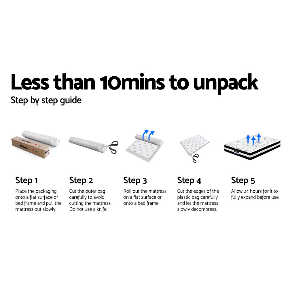 Double Size | Peyton Pocket Spring Mattress (Medium) - Rivercity House & Home Co. (ABN 18 642 972 209) - Affordable Modern Furniture Australia