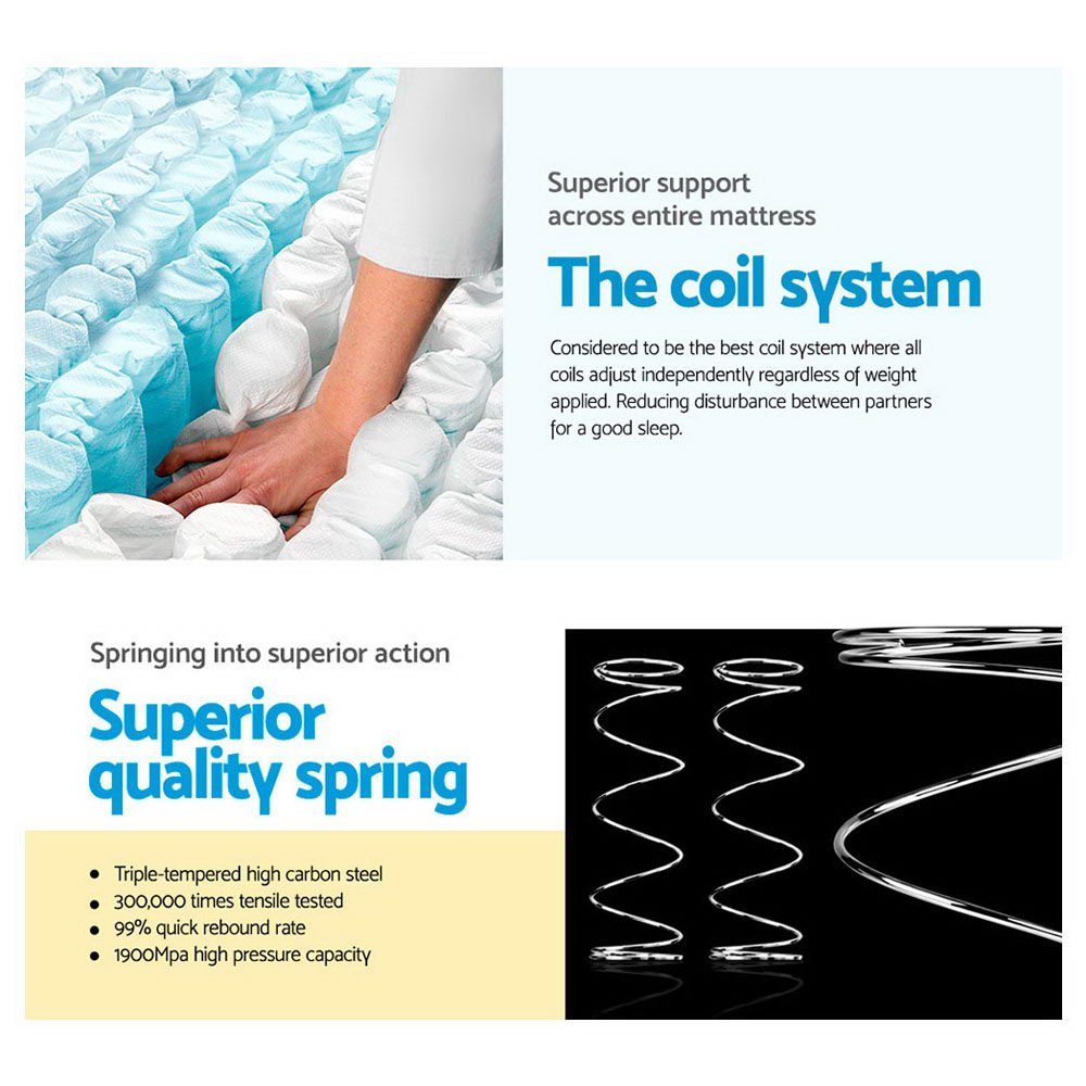 Single Size | Algarve Euro Top Pocket Spring Mattress (Medium Firm) - Rivercity House & Home Co. (ABN 18 642 972 209) - Affordable Modern Furniture Australia