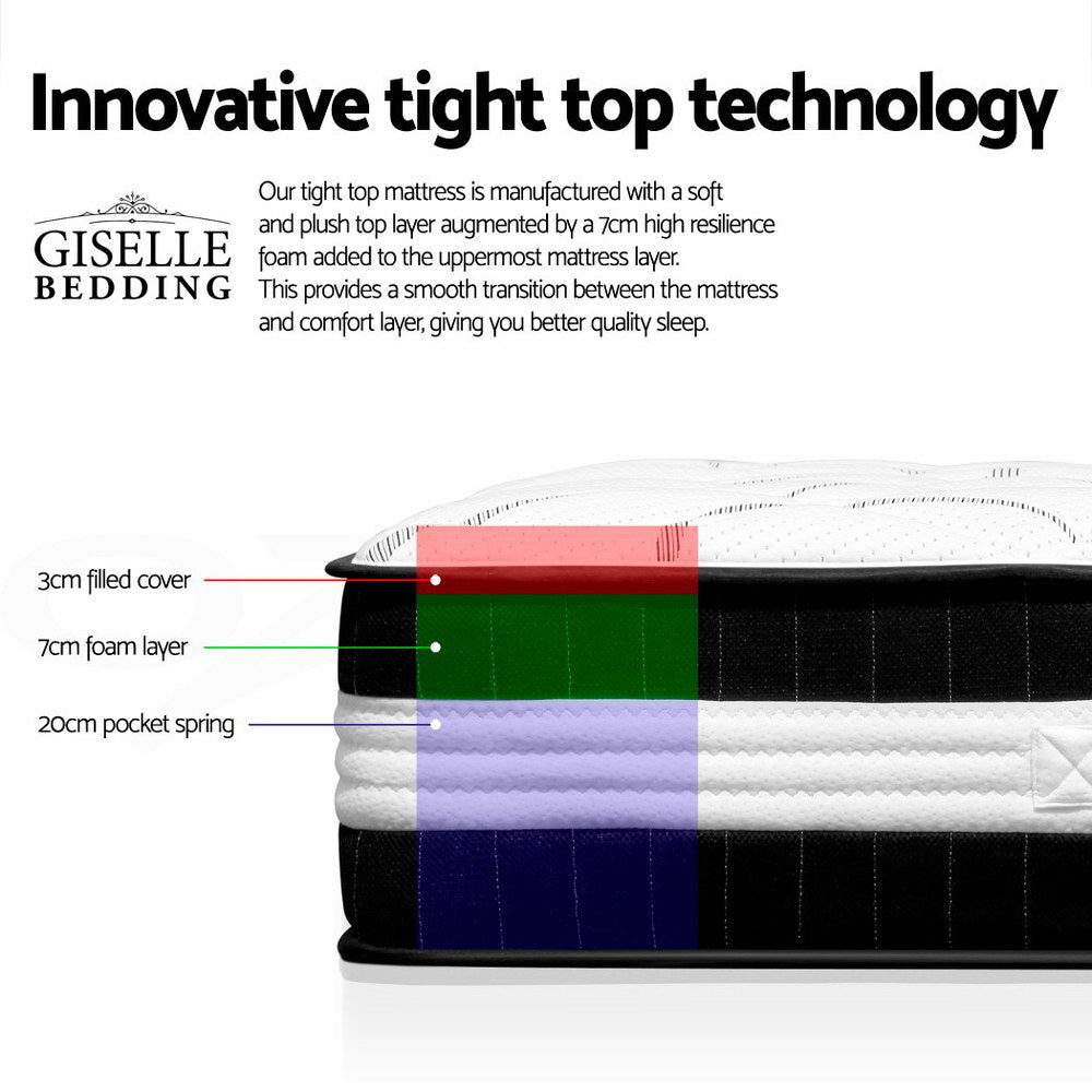 Single Size | Euro Spring Foam Top Mattress (Medium Firm) - Rivercity House & Home Co. (ABN 18 642 972 209) - Affordable Modern Furniture Australia