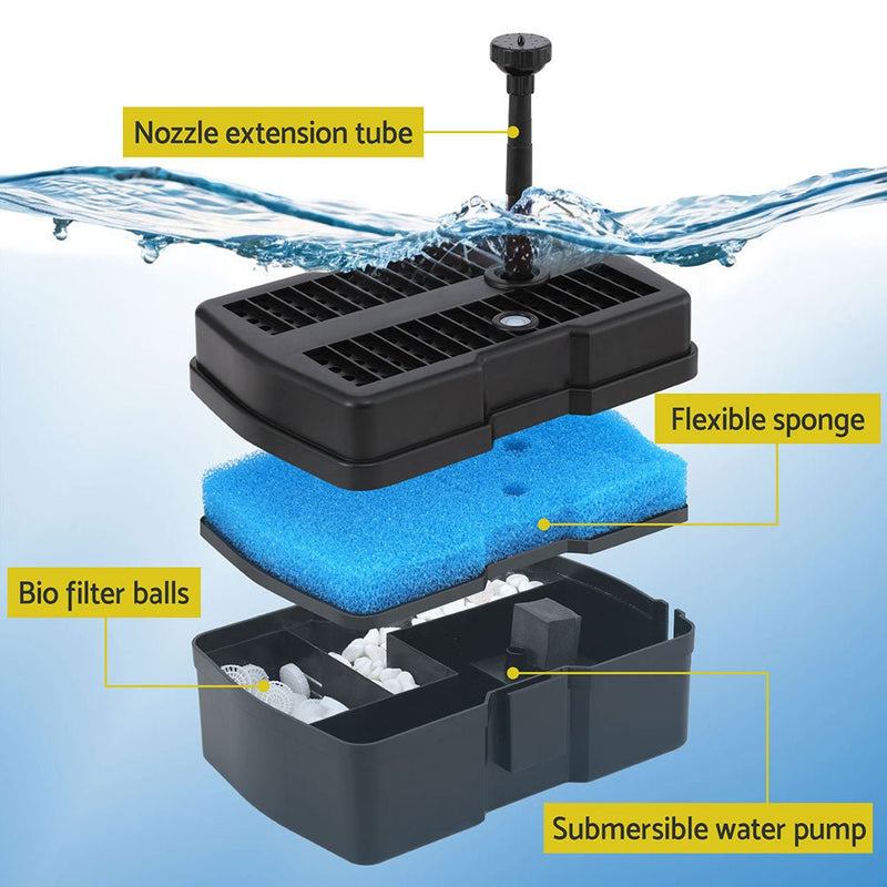 Solar Submersible Water Pond Fountain Pump with Filter Box 4.6FT 470L/H - Home & Garden > Fountains - Rivercity House & Home Co. (ABN 18 642 972 209) - Affordable Modern Furniture Australia